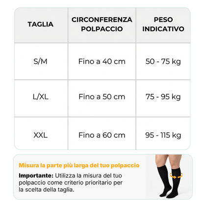 Calze a compressione Reviva