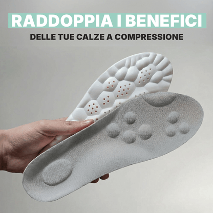 Solette Massaggianti Reviva